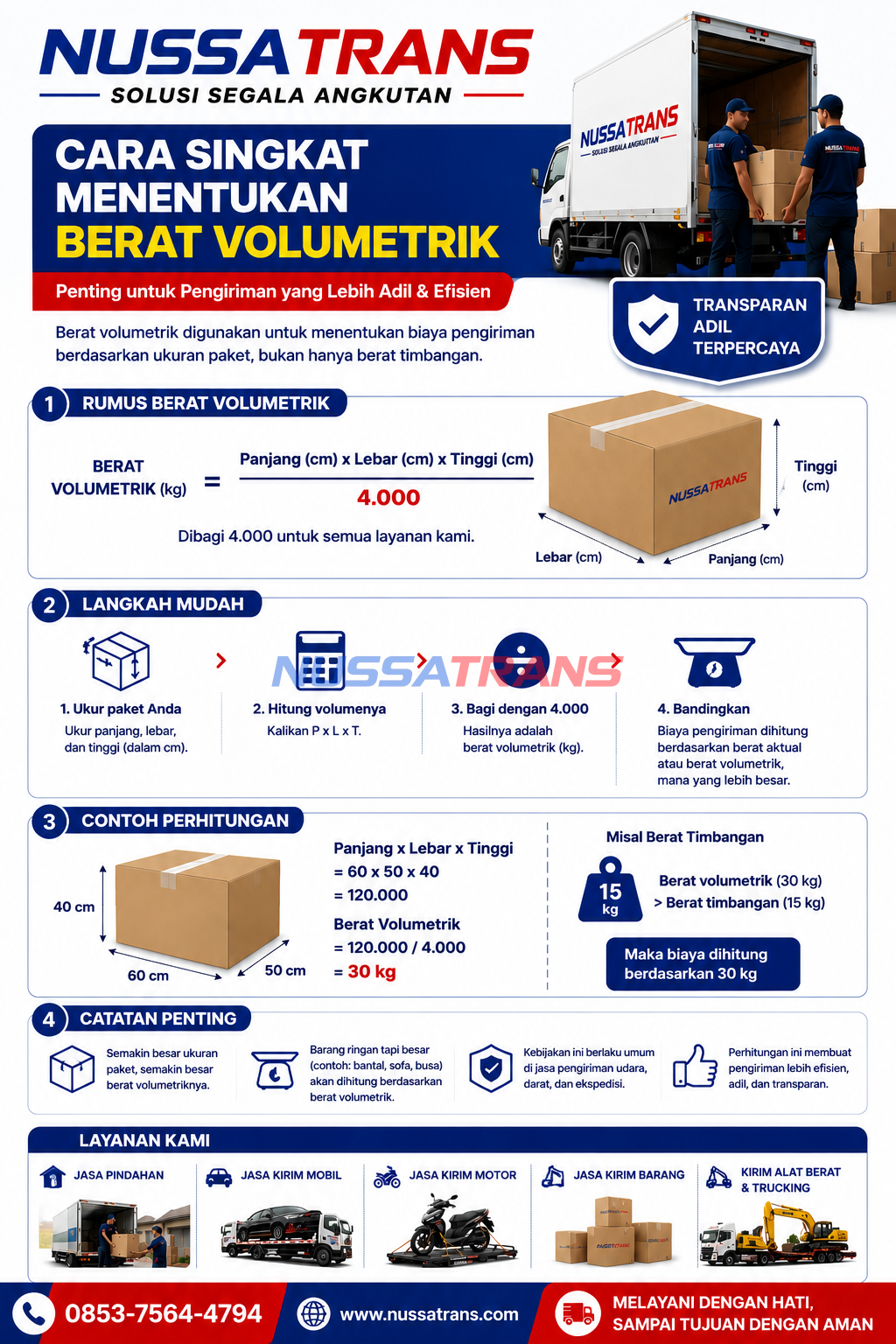 Panduan Cara Menghitung Berat Volumetrik Barang Kiriman